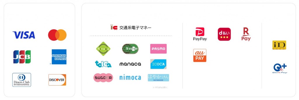 使用可能決済20250609